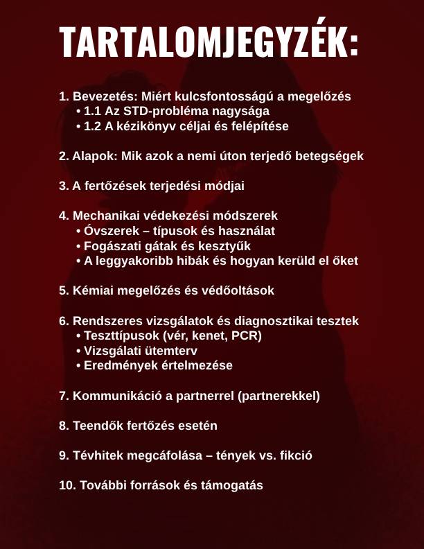 Biztonságos együttlét: Hogyan védd meg magad a nemi úton terjedő fertőzésektől